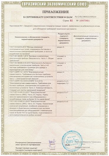 Сертификат электрика 2024 года - 2029 год